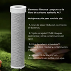 Filtro de Ducha Antical para Piel Sensible y Cabello Sedoso